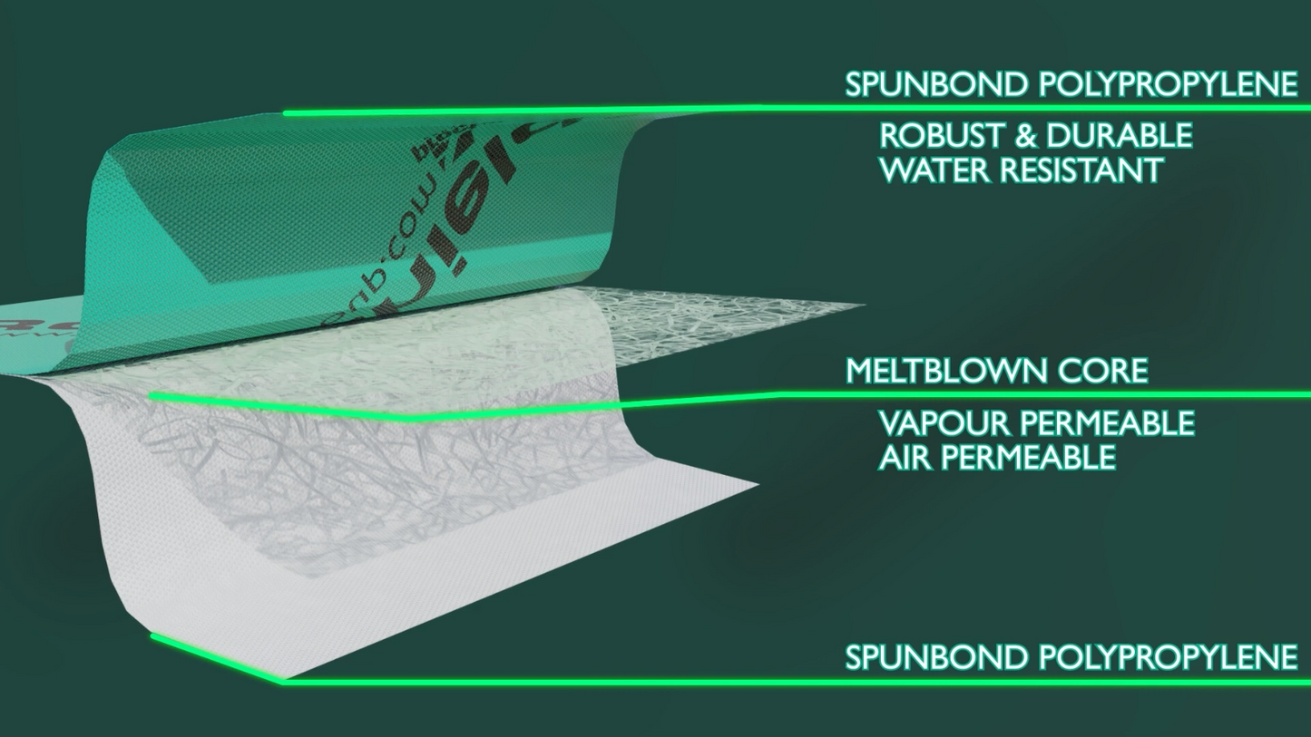 Roofshield Breathable Membrane
