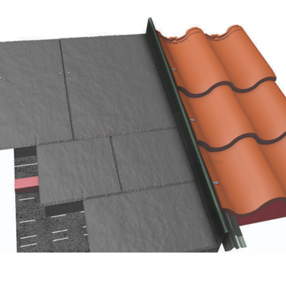 Marley Dry Fix Bonding Gutter