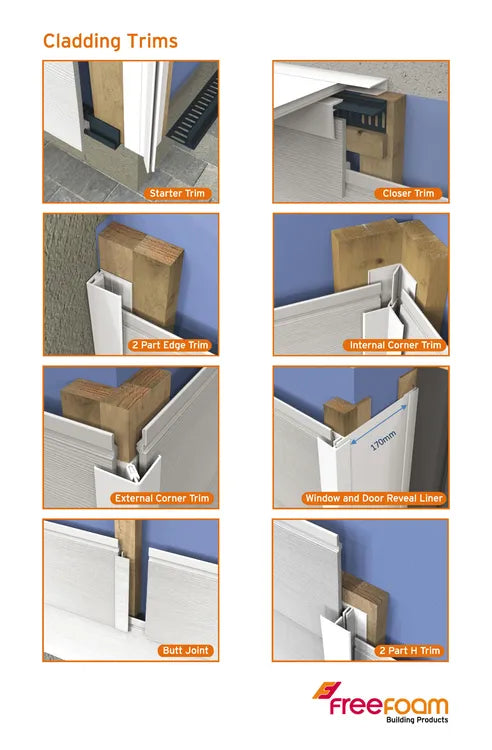 uPVC Centre Joint Cladding Trim