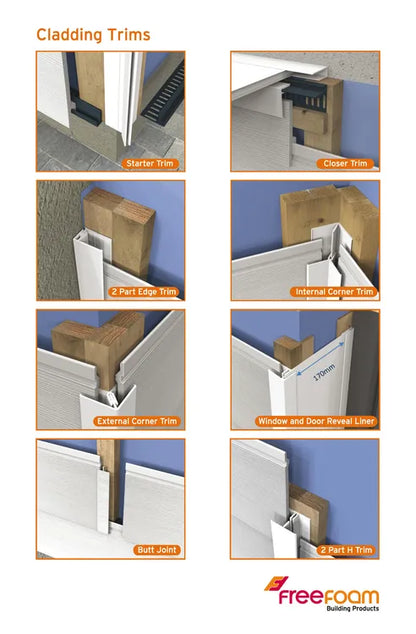 uPVC Centre Joint Cladding Trim