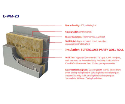Superglass Party Wall Roll - 100mm (7.85m2 roll)