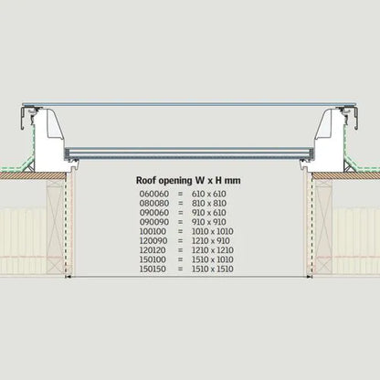 Velux Fixed Flat Roof Window Base